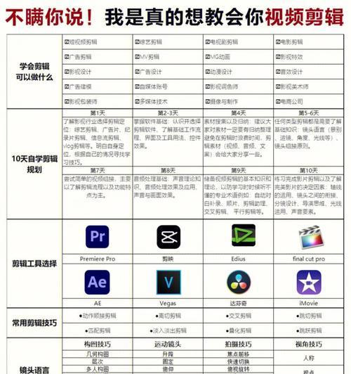 灵鹿问道片段剪辑技巧是什么?剪辑后如何分享?