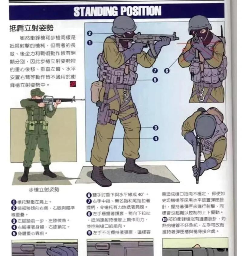 热血游戏中打枪技巧有哪些?如何快速上手?