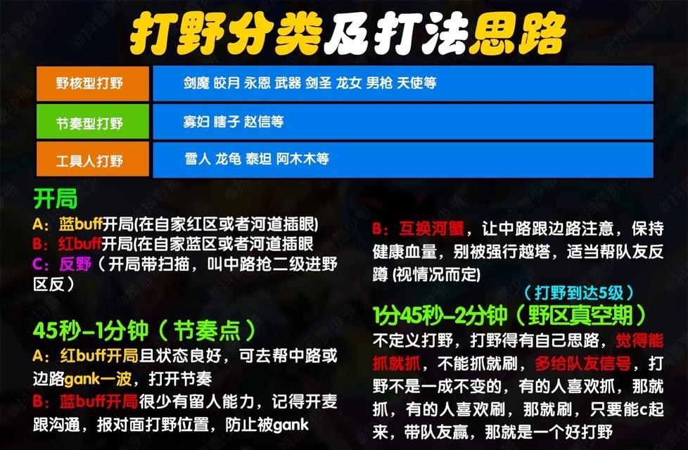 英雄联盟新手如何快速入门?入门指南是什么?