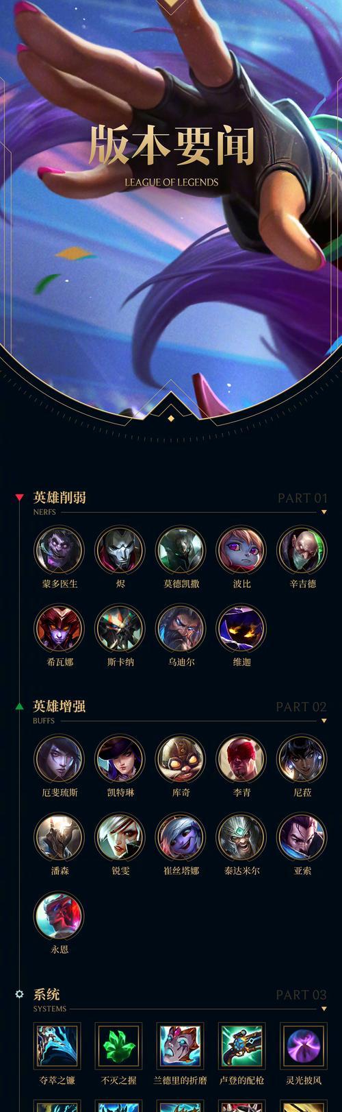 英雄联盟如何进入房间？进圈操作步骤是什么？
