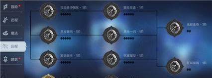 神角技巧升级攻略（游戏中轻松提升神角技巧的秘诀）