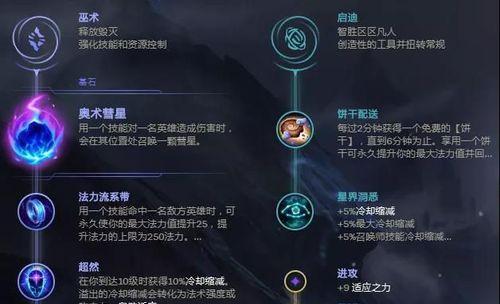 S11拉克丝符文及技能加点攻略(英雄联盟新赛季)