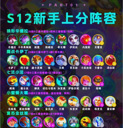 如何查看英雄联盟中的韧性属性？
