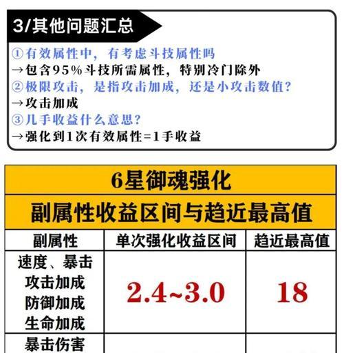 阴阳师御魂暴击获取方法是什么？如何提高暴击率？