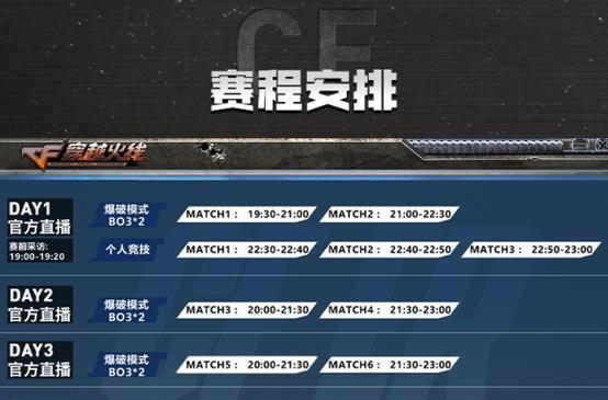 穿越火线自主游戏的玩法和规则是什么？