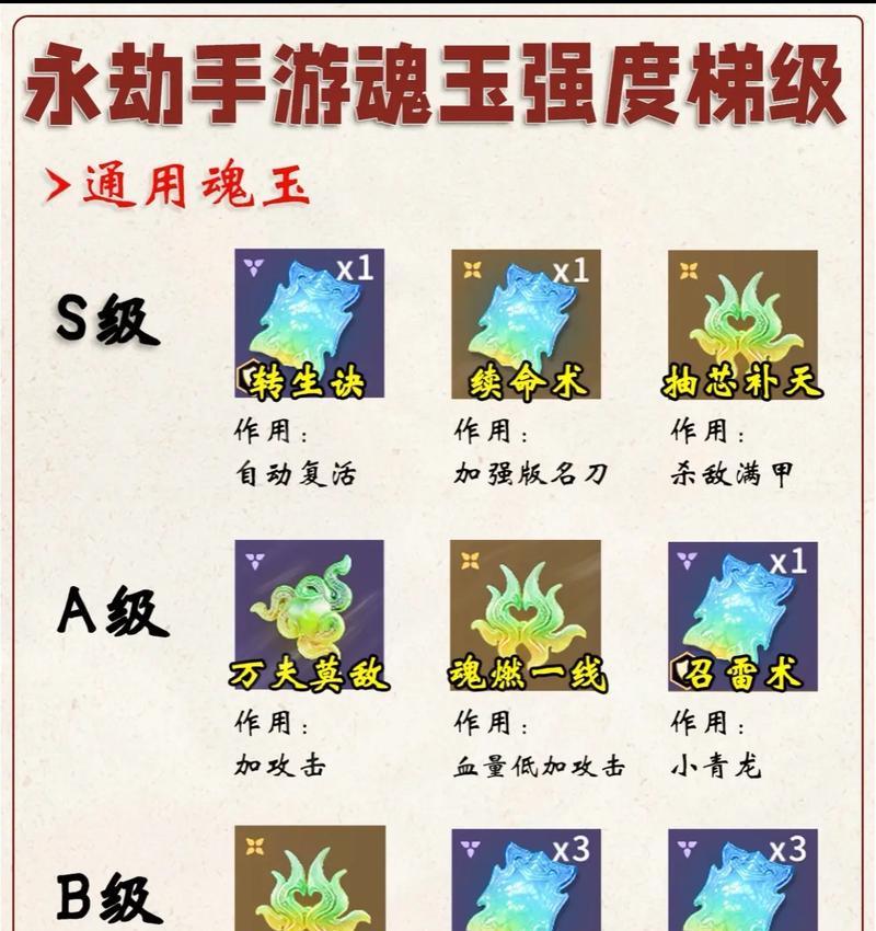 阴阳师魂玉购买的途径有哪些？