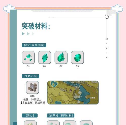 《以东离剑游纪》法宝培养攻略（掌握这些技巧）
