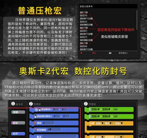 逆战游戏中如何卡挂机？挂机有什么好处？