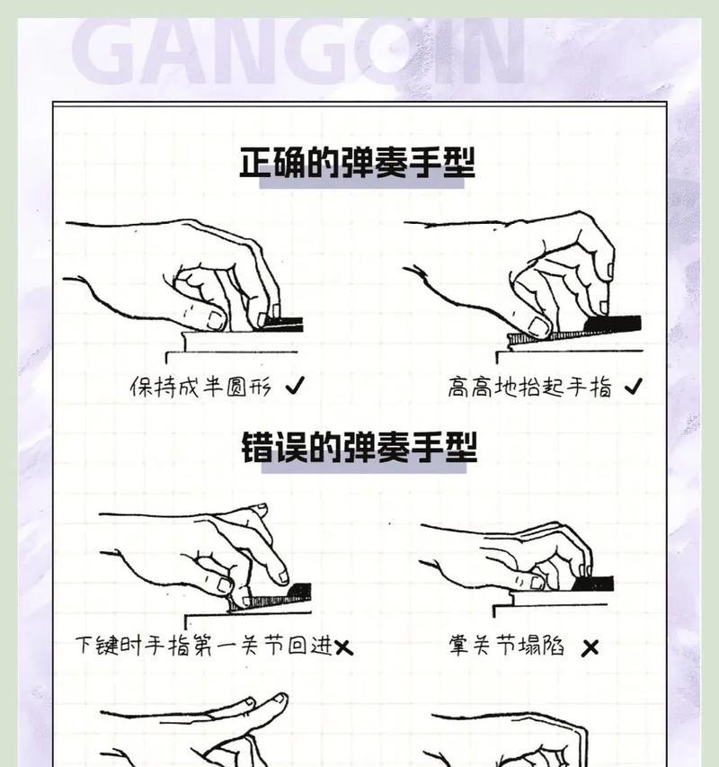 如何用钢琴弹奏穿越火线的旋律？钢琴弹奏技巧是什么？