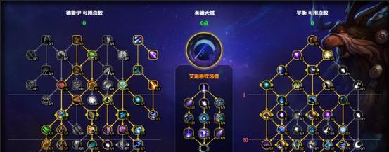 开启魔兽单人双控的技巧有哪些？