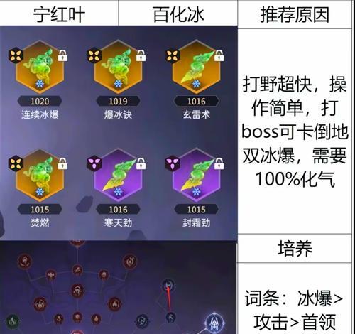 名将之路开局搭配技巧大揭秘（掌握这些技巧）