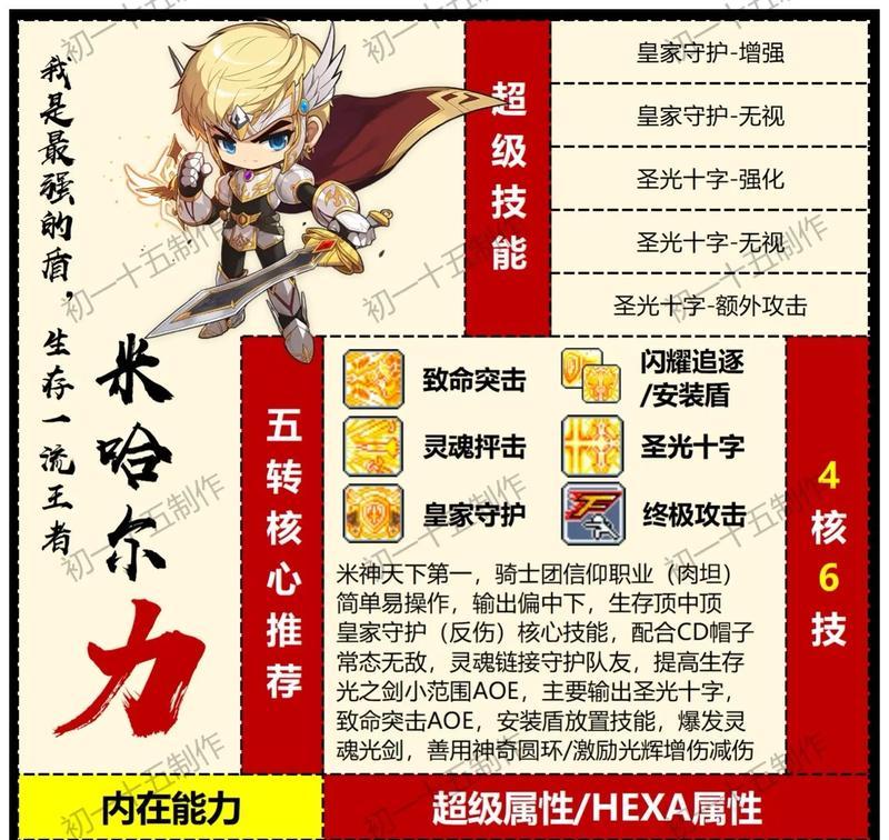 传送门骑士职业攻略（探索魔法之门）